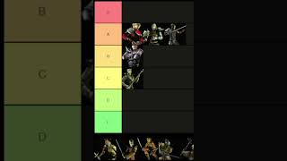 Morrowind Race Tier List  Argonians gaming morrowind morrowindmeme retrogaming tierlist [upl. by Yellhsa]