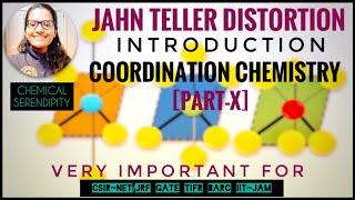 JAHN TELLER DISTORTION  JTD  COORDINATION CHEMISTRY  PARTX  CSIR  GATE  TIFR  BARC  IITJAM [upl. by Akamaozu]