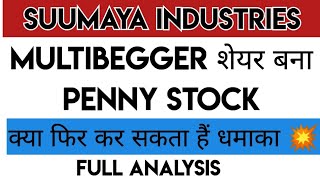 Suumaya Industries Share Latest News  Suumaya Industries Share • Suumaya Industries Share Analysis [upl. by Normak]