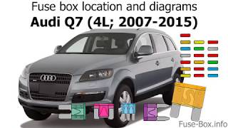 Fuse box location and diagrams Audi Q7 4L 20072015 [upl. by Elatsyrk744]