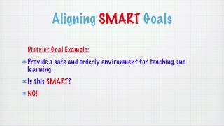 SMART Goals in Education [upl. by Pinckney]