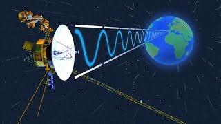 How far can Voyager 1 go before we lose contact [upl. by Neeli]