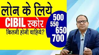 Minimum CIBIL Credit Score required for Different Bank Loans [upl. by Zaslow]