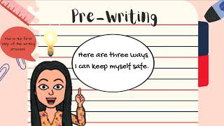 The Writing Process PreWriting [upl. by Laird]