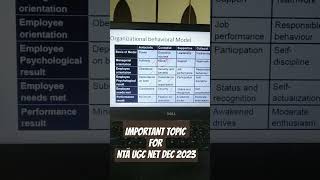 Organization Behaviour Models quickrevision ntaugcnet management commerce drbarkhagupta [upl. by Unhsiv538]