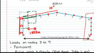 Dead and Live Load in Slab Example  Structural Design amp Loading [upl. by Ikila]