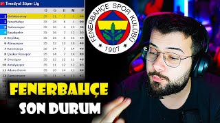 Jrokez  KONYA SPOR  FENERBAHÇE MAÇ SONUCU VE LİG TABLOSU YORUMU [upl. by Annairoc]