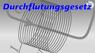 Durchflutungsgesetz und magnetische Spannungsquelle [upl. by Ahsiki]