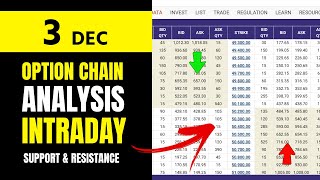 Option Chain Analysis 3 DEC  NIFTY BANK NIFTY Today  Nifty Option Chain Data  BankNifty Today [upl. by Nivonod277]