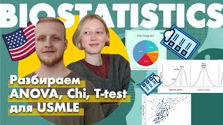 Биостатистика для USMLE  Chisquare Ttest  Mode Median Mean  Standard deviation [upl. by Ardene236]