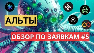 Helium Dymension Zilliqa Symbiosis Finance  Разбор альтов по вашим заявкам [upl. by Reneta324]