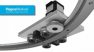 Accurate Peripheral Motion  PRT2 Curved Rails  Animation [upl. by Rudin]