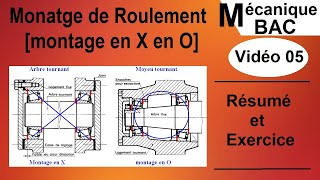 Montage des roulement en X et en O et correction Bac 2016 P Bac technique Mécanique [upl. by Jem161]