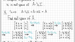 Eigenvalue and Eigenvector Computations Example [upl. by Aljan129]