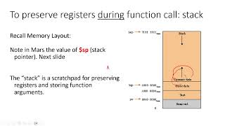 MIPS Functions II  Use of stack and sp to save processor state [upl. by Gagnon616]