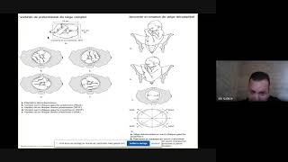 Gynéco  00Mécanisme général de laccouchement Tizi Dr Galleze [upl. by Ardnod]