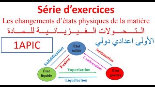 série dexercices concernant les changements détats physiques de la matière 1APIC [upl. by Oiciruam]