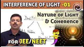 Class 12 Wave Optics  Interference of Light 01  for JEE NEET  Hybrid Physics [upl. by Oiramrej]