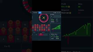 Stake Roulette Low Balance🤑 Strategy 😮stake roulette [upl. by Oruhtra]