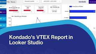 Explore Kondados VTEX report in Looker Studio [upl. by Amorette]