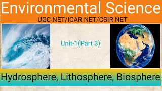 Sub systems of earth Hydrosphere Lithosphere Biosphere Environmental Science  UGC NET [upl. by Johann]