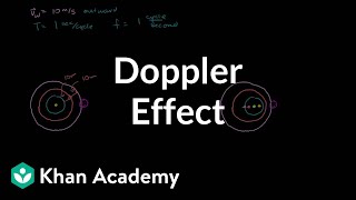 Introduction to the doppler effect  Mechanical waves and sound  Physics  Khan Academy [upl. by Aianat619]