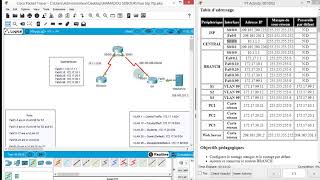 CONFIGURATION DU ROUTAGE STATIC DÉFAUT DYNAMIQUE AVEC OSPF INTERVLAN VLAN STP VTP [upl. by Letsirhc]