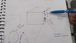 problem 71 Orifice and mouthpiece Fluid mechanics Chaoter no 7 Civil Engineering [upl. by Storfer475]