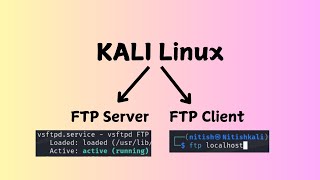 Kali Linux FTP Configuration  FTP Server  FTP Client  Windows FTP Client [upl. by Aidnac]