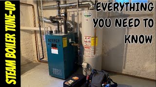 Steam Boiler Maintenance Step by Step Guide [upl. by Petulia403]