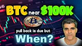 Crypto Market Latest News Updates Bitcoin BTC Pull Back is due but When and Where [upl. by Ymeraj]