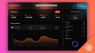 Build React Admin Dashboard  Charts Calendar Tables and Kanban Trello board Todo App  UI [upl. by Marielle]