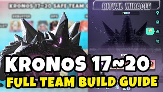 KRONOS 1720 EXPERT MODE FULL TEAM BUILDING GUIDE  RITUAL MIRACLE  DISLYTE [upl. by Chaddy]