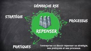 RSE management et innovation  RSE mode demploi par Fym Conseil [upl. by Noemad]