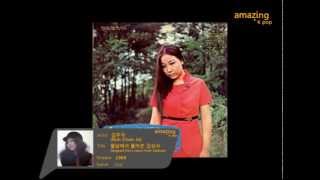 1970  1979 Mega Hits KPop [upl. by Attesor100]