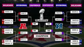 20232024 Playoff bracket if the season ended today [upl. by Lletnuahs705]