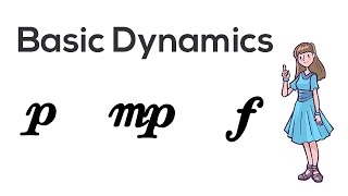 Basic Dynamics in Music  Music Theory Tutorial [upl. by Melmon]