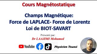 cours magnétostatique force et champ magnétique [upl. by Leach162]