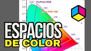 🎨🖥️🖼️ ¿Que son los Espacios De Color sRGB  Adobe RGB  ProPhoto RGB [upl. by Verner]