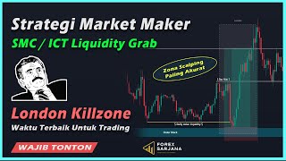 Strategi Scalping 15 Menit SMC Paling Akurat Sesi London  Market Session  Konsep Liquidity Sweep [upl. by Valaria]