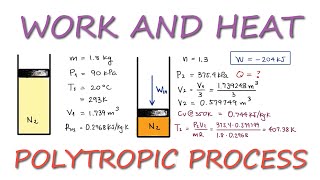 Heat and Work of a POLYTROPIC Process in 3 Minutes [upl. by Ygief]