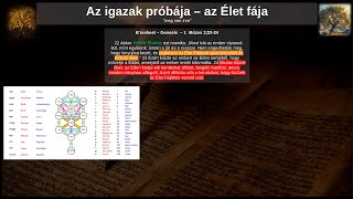 Az igazak próbája – az Élet fája [upl. by Jankey617]