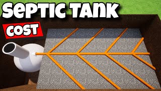 Septic Tank Cost [upl. by Weylin311]