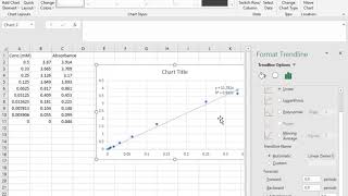 Calibrating the spectrophotometer using Excel [upl. by Cj867]