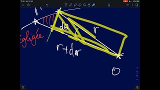 Loi des Aires de Kepler  Démo Physique [upl. by Garap827]