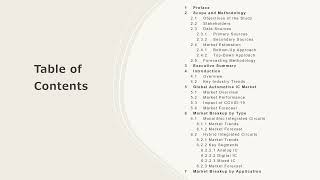 Automotive IC Market Size Share Demand Report Forecast 20242032 [upl. by Tandie]