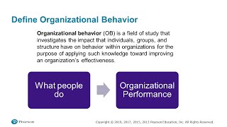 Organizational Behavior Robbins and Judge Chapter 01  What is Organizational Behavior [upl. by Attalanta]