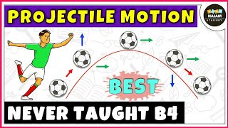 Introduction to Projectile Motion  Physics  Part 1 [upl. by Edac879]