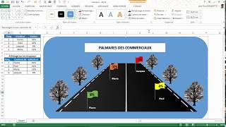 Excel  Créez vos Indicateurs de Performance personnalisés [upl. by Natty]