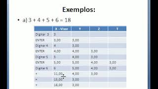 Calculadora HP 12C  Aula 03 [upl. by Adlee666]